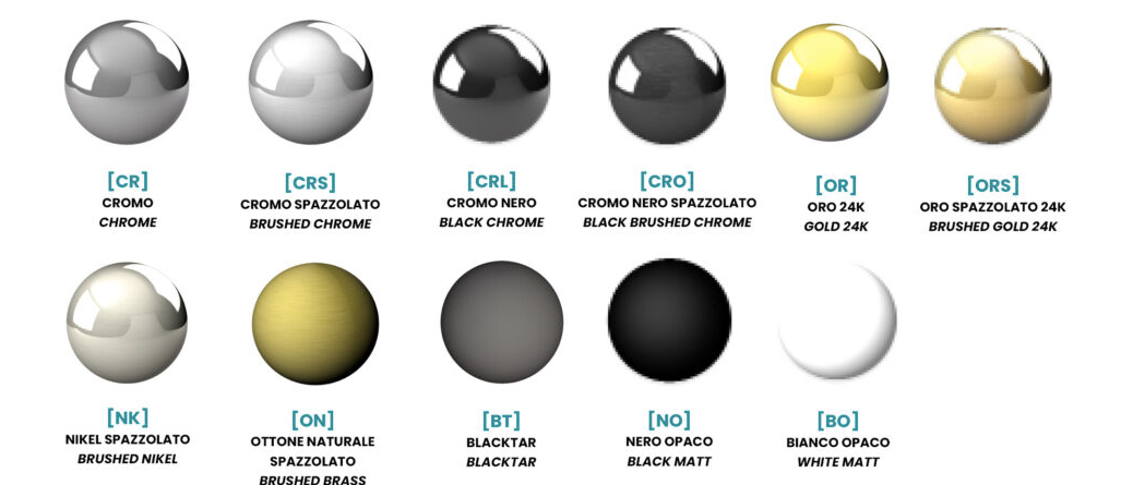 Køkkenarmatur QD - Curvy