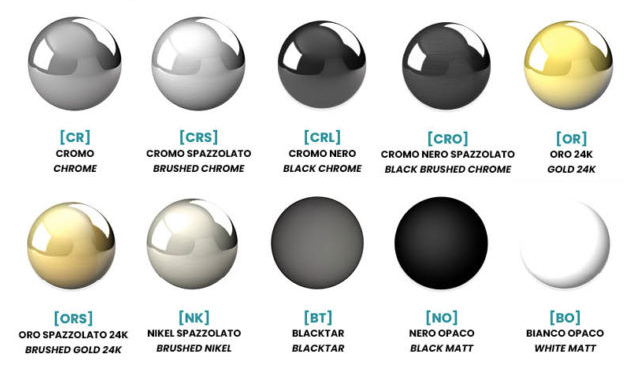 Brusesæt QD - Stark 700-20